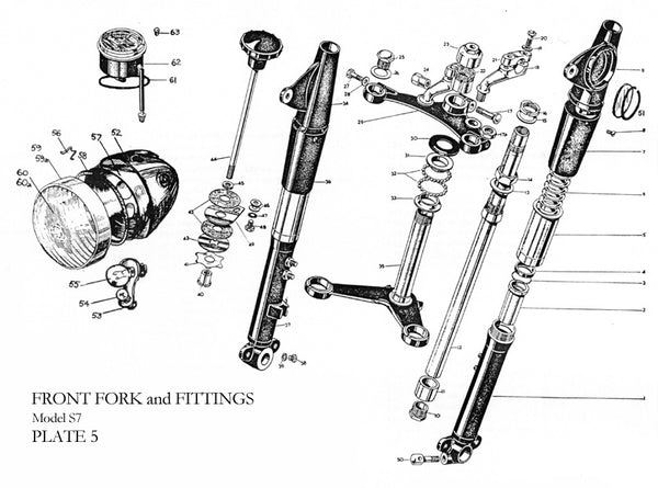 Plate 5 Gabel S7