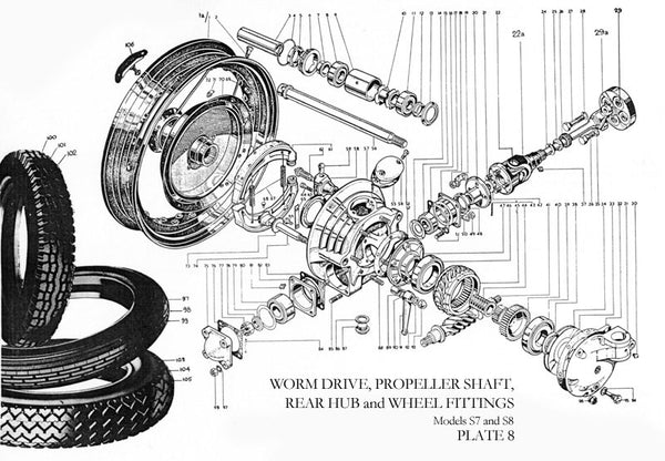 Plate 8 Hinterrad