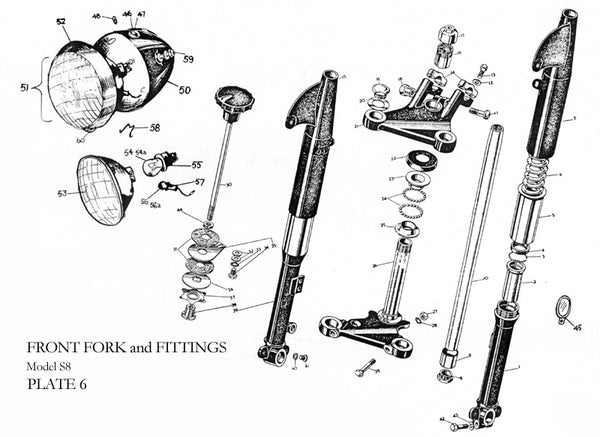 Plate 6 Gabel S8